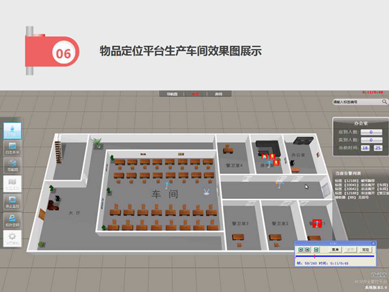 监所特殊物品定位追踪管理系统