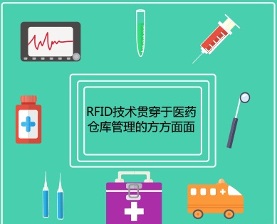 采用RFID技术应对现代医药仓库管理系统需求