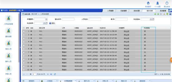 建筑工地劳务人员进出管理系统