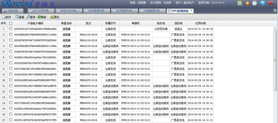 RFID防伪防窜货管理系统