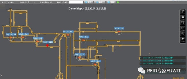 UWB人员定位系统