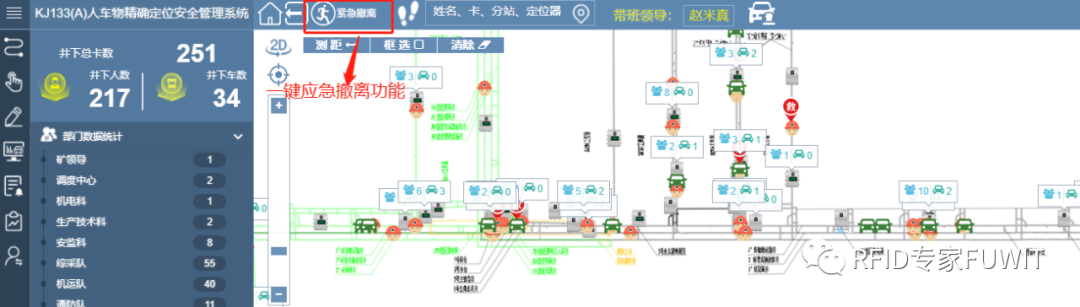 UWB人员定位系统