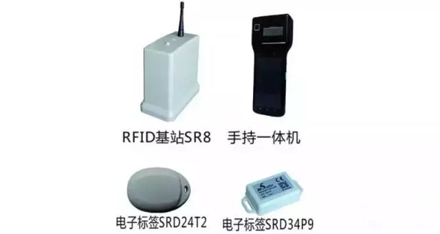 协通科技RFID电动车智能管理解决方案