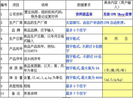 四川凯路威防伪鉴真体系系统方案