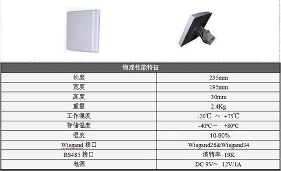 执勤枪支离位报警系统方案