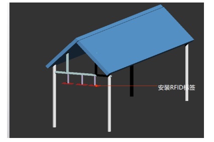 rfid托盘标签,rfid库位标签,rfid电子标签安装