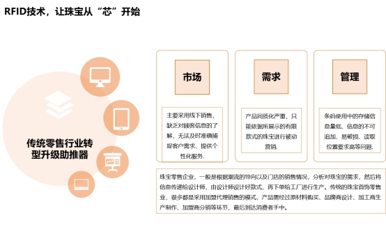 RFID珠宝智门店