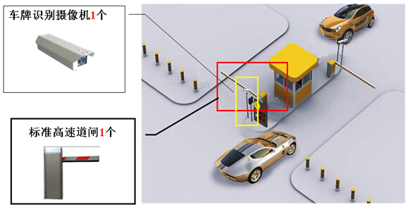 车牌识别停车管理系统
