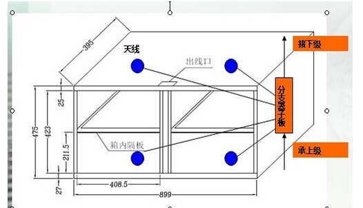 RFID智能文件柜解决方案