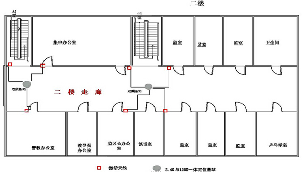 RFID技术人员定位系统