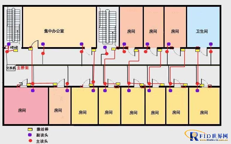 监所智能化安全防范管理系统