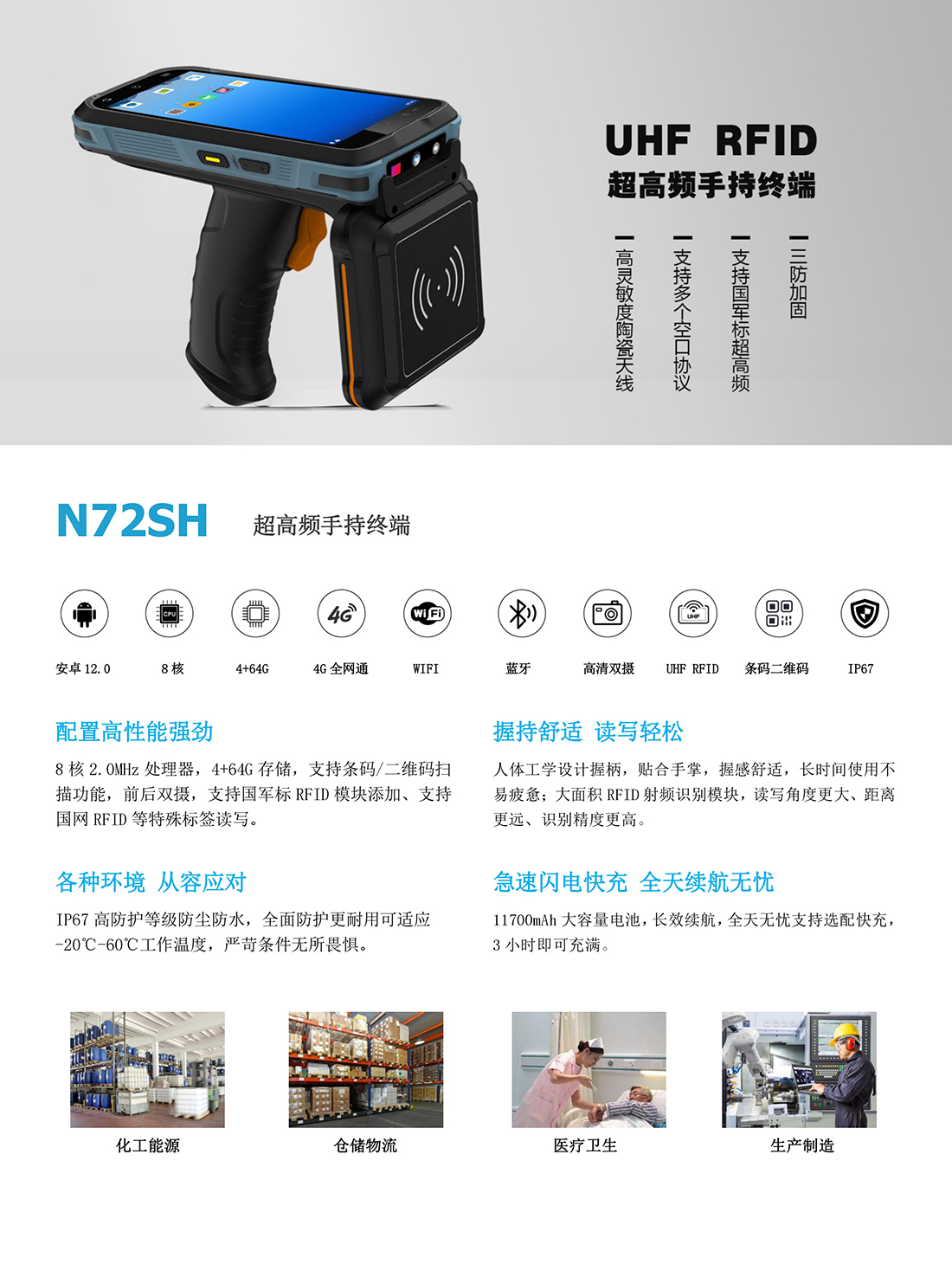 N72SH军工级RFID手持读写器(UHF)超高频RFID手持终端机详情图